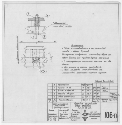 106_п_ИзотермическийПлашкоут_45т_ГрузовоеУстройство_ОбухОття…